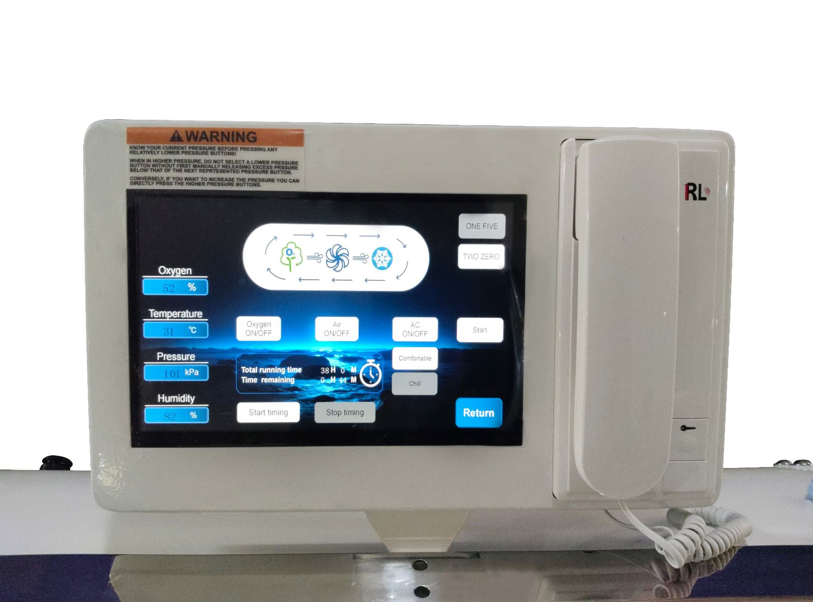 Touchscreen panel